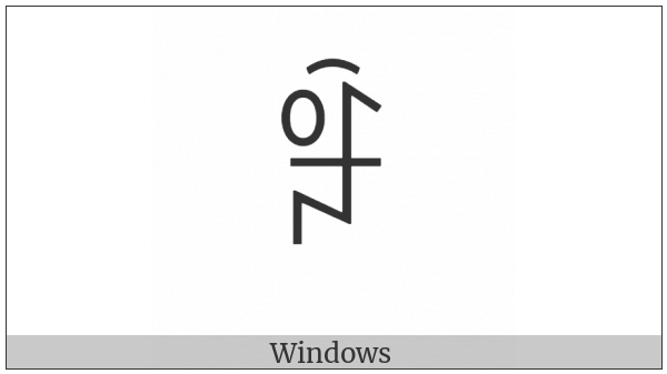 Yi Syllable Ndax on various operating systems