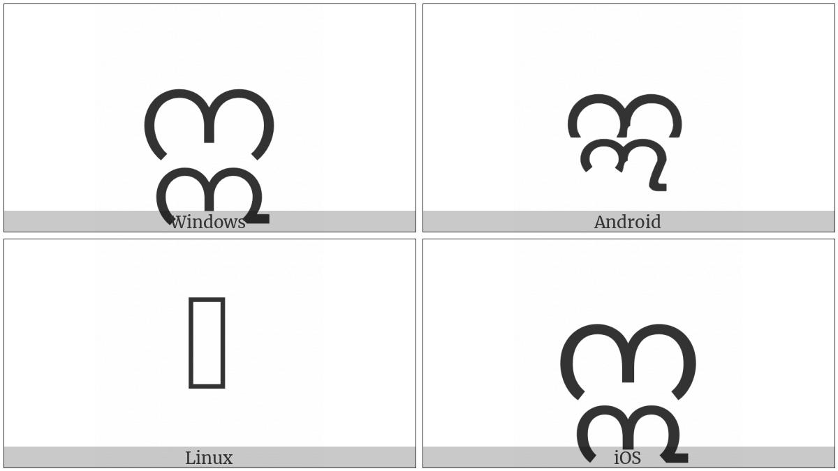 Myanmar Letter I on various operating systems