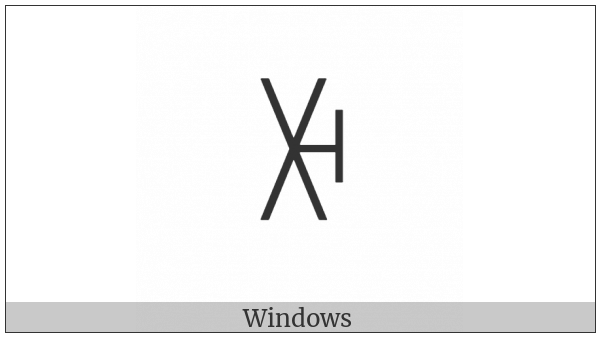 Yi Syllable Ndut on various operating systems