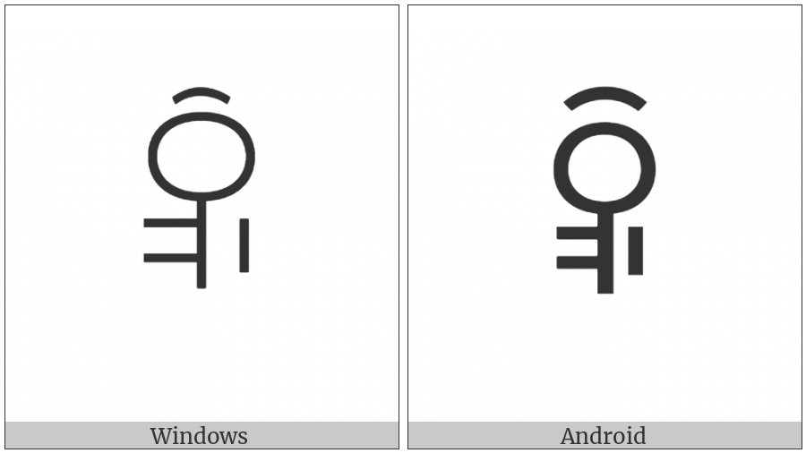 Yi Syllable Ndurx on various operating systems