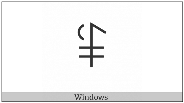 Yi Syllable Hnit on various operating systems