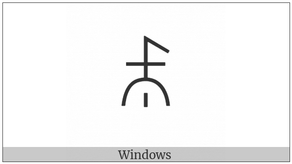 Yi Syllable Hniet on various operating systems