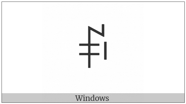 Yi Syllable Hnat on various operating systems