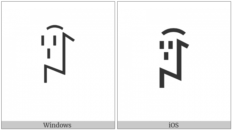 Yi Syllable Hnox on various operating systems