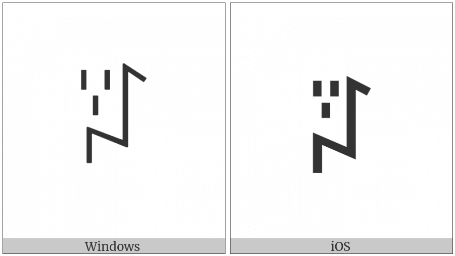 Yi Syllable Hnop on various operating systems