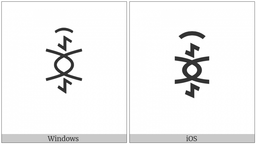 Yi Syllable Hnex on various operating systems