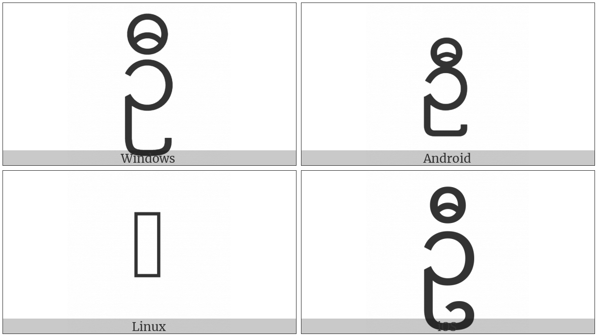 Myanmar Letter Uu on various operating systems