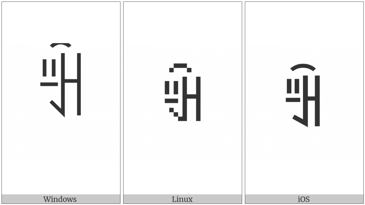 Yi Syllable Nix on various operating systems