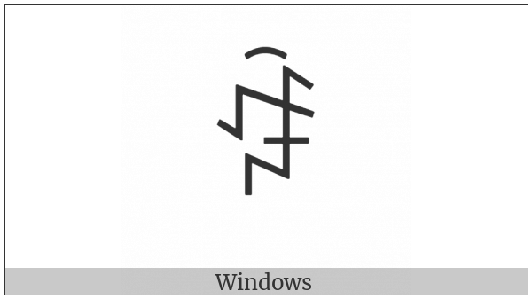 Yi Syllable Nax on various operating systems