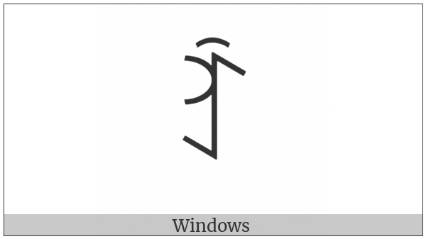 Yi Syllable Nuox on various operating systems