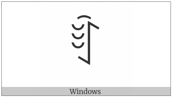 Yi Syllable Nux on various operating systems