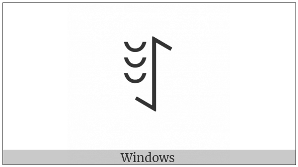 Yi Syllable Nu on various operating systems