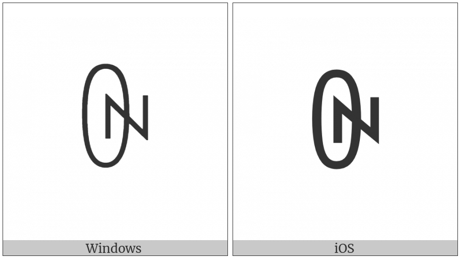 Yi Syllable Hlat on various operating systems