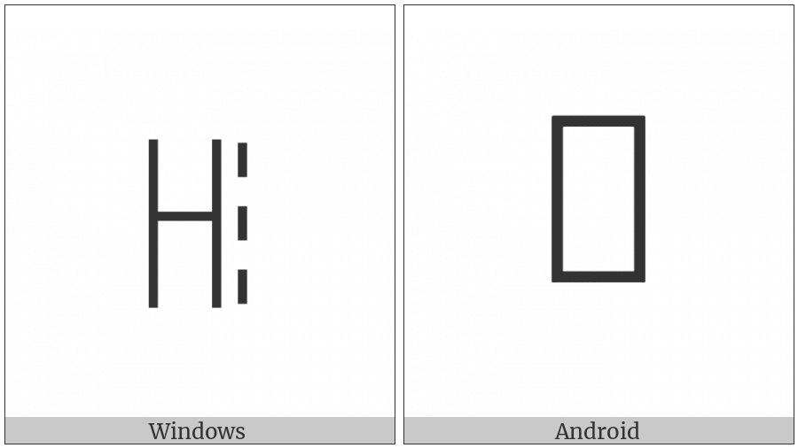 Yi Syllable Lat on various operating systems