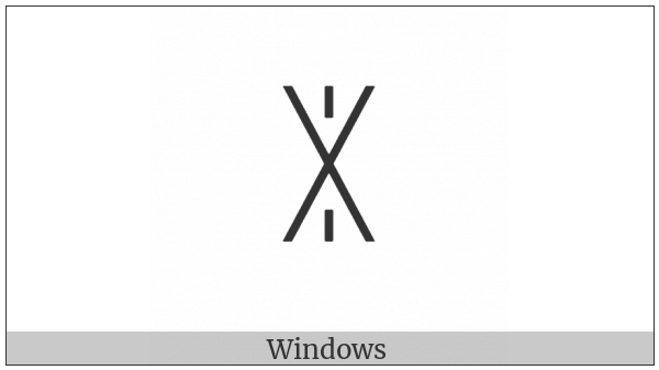 Yi Syllable Lur on various operating systems