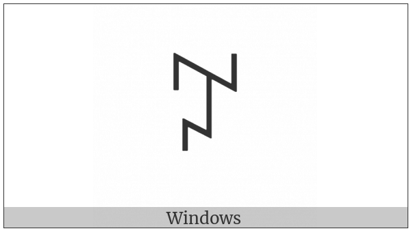 Yi Syllable Lyp on various operating systems