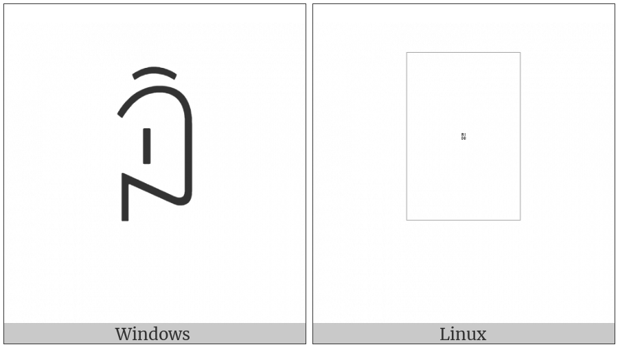 Yi Syllable Gix on various operating systems