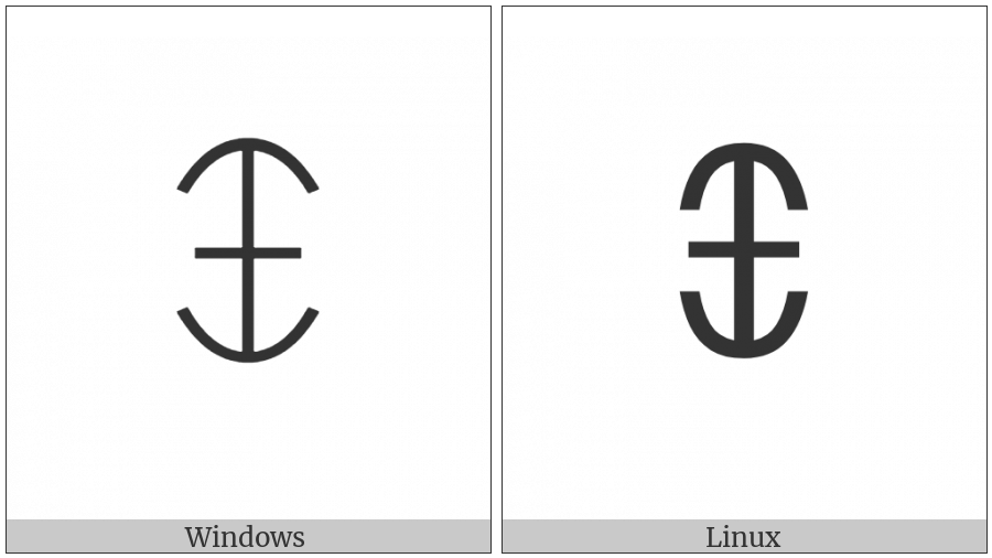 Yi Syllable Giet on various operating systems