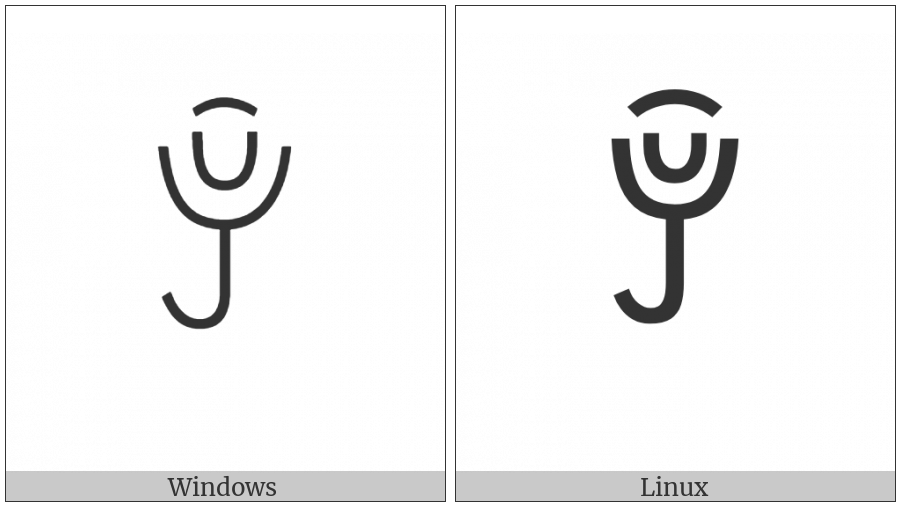 Yi Syllable Giex on various operating systems