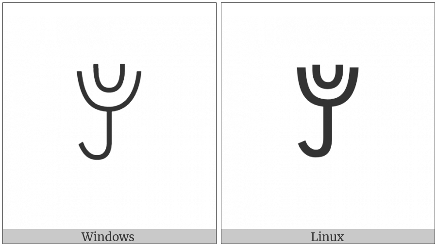 Yi Syllable Gie on various operating systems