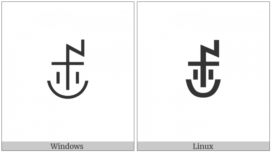 Yi Syllable Giep on various operating systems