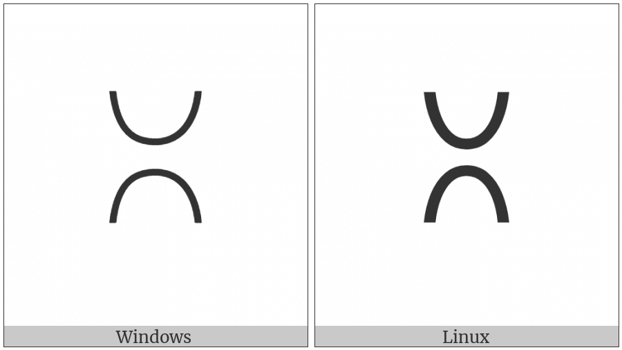 Yi Syllable Ga on various operating systems