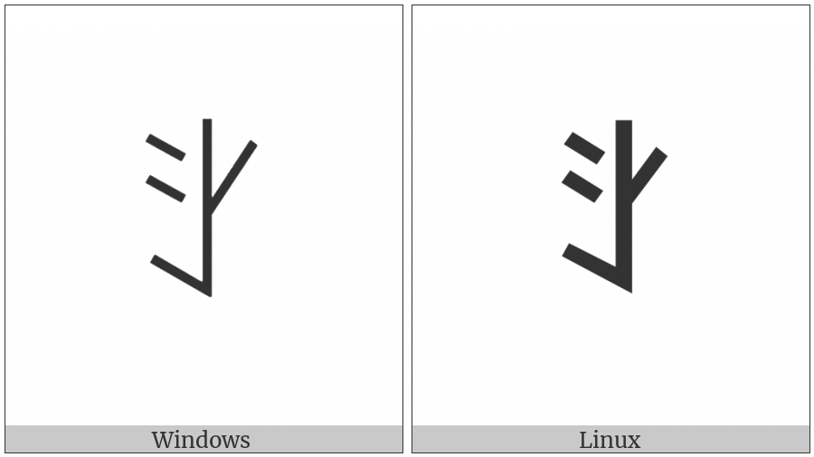 Yi Syllable Go on various operating systems