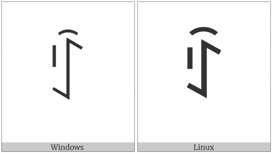 Yi Syllable Gex on various operating systems