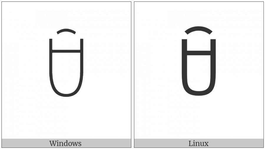 Yi Syllable Gux on various operating systems