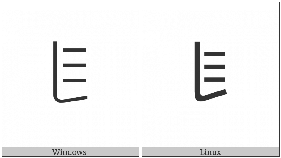 Yi Syllable Kit on various operating systems