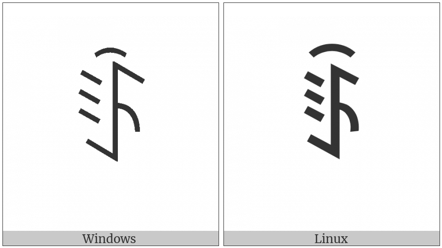 Yi Syllable Kox on various operating systems