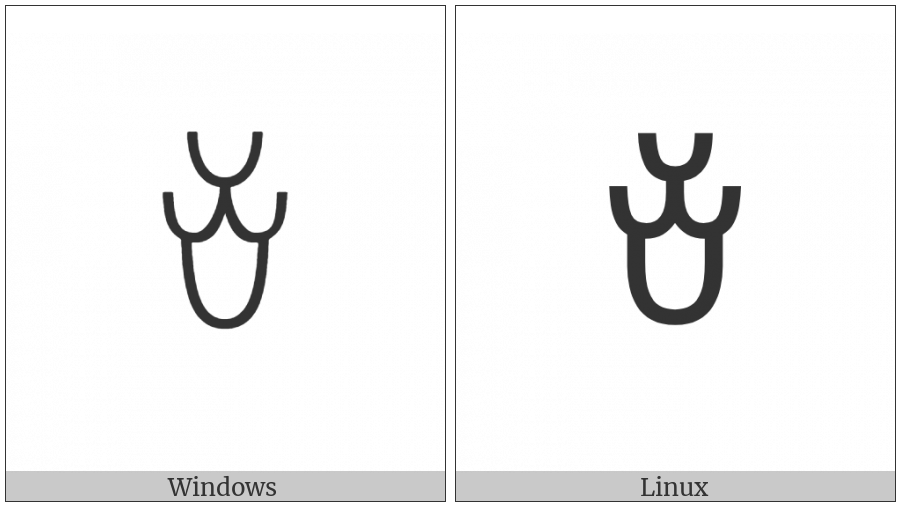 Yi Syllable Ket on various operating systems