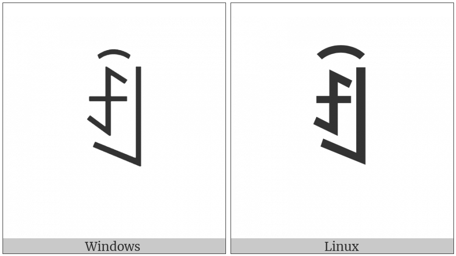 Yi Syllable Kurx on various operating systems