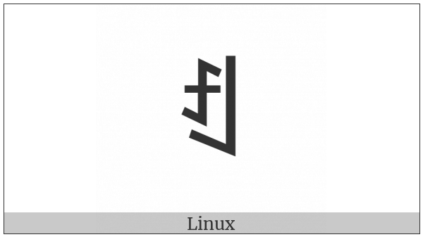 Yi Syllable Kur on various operating systems