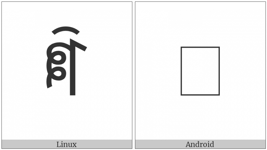 Yi Syllable Ggiex on various operating systems