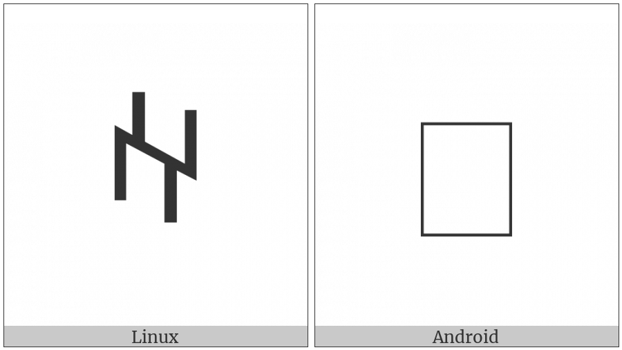 Yi Syllable Ggiep on various operating systems