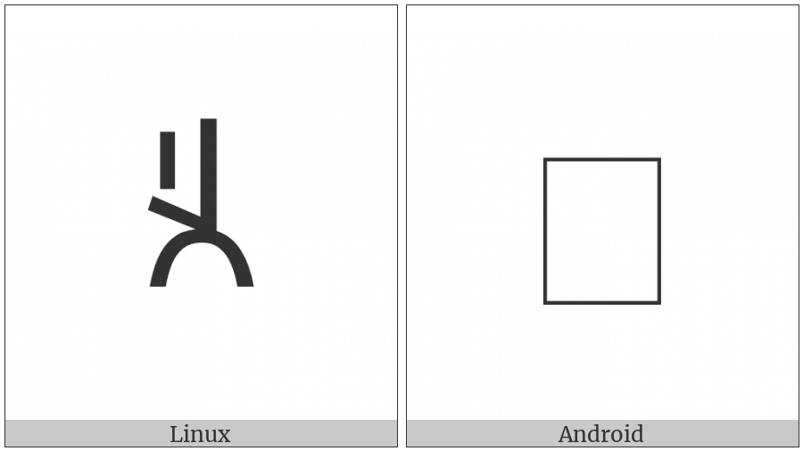 Yi Syllable Gguot on various operating systems