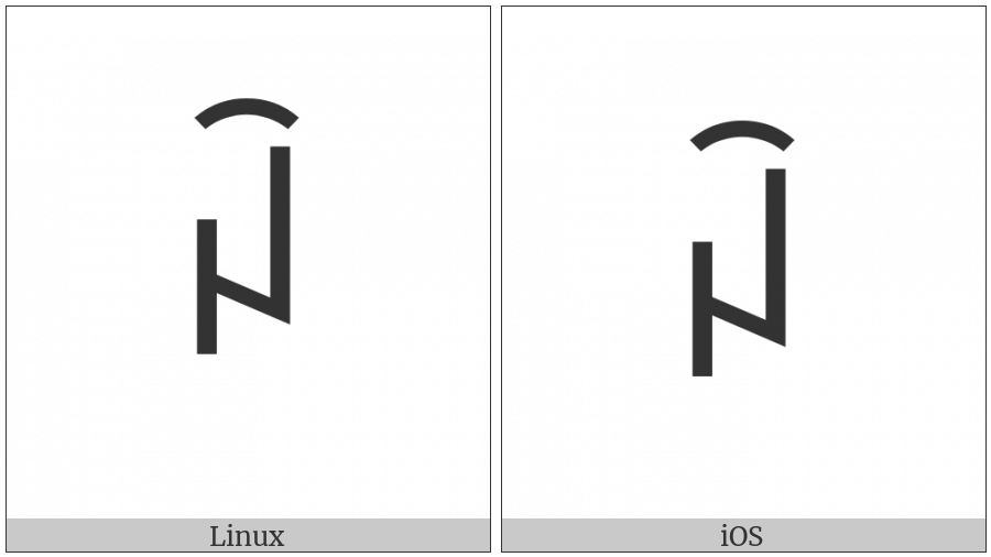 Yi Syllable Ggox on various operating systems