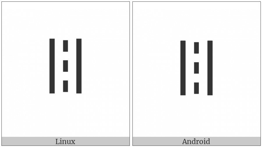 Yi Syllable Gge on various operating systems