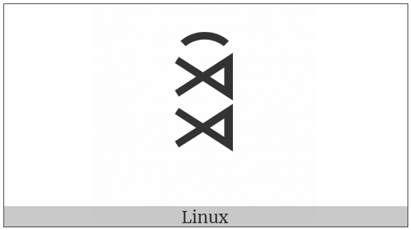 Yi Syllable Ggux on various operating systems