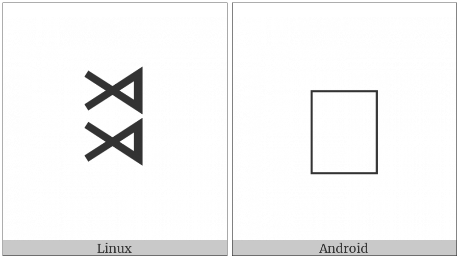 Yi Syllable Ggu on various operating systems