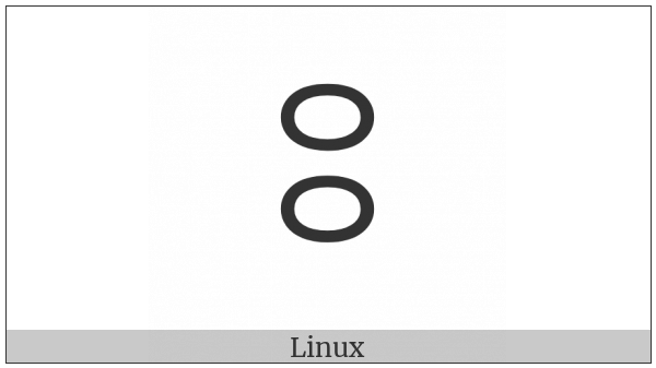 Yi Syllable Ggur on various operating systems