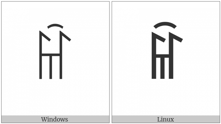 Yi Syllable Mgax on various operating systems