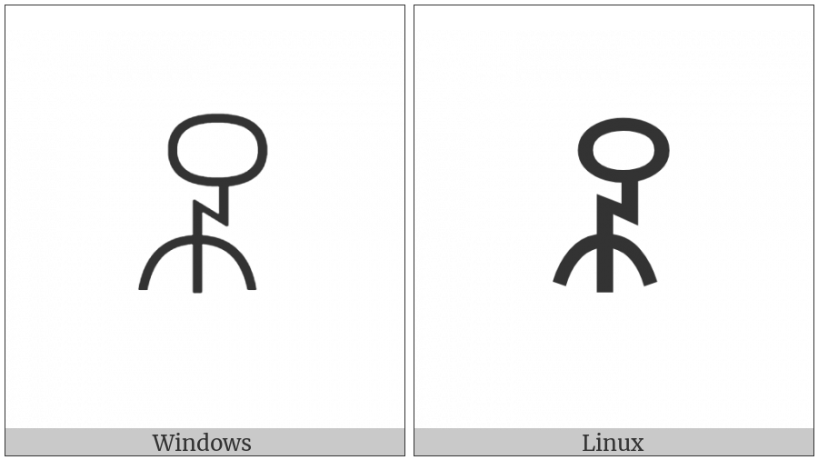 Yi Syllable Mgo on various operating systems