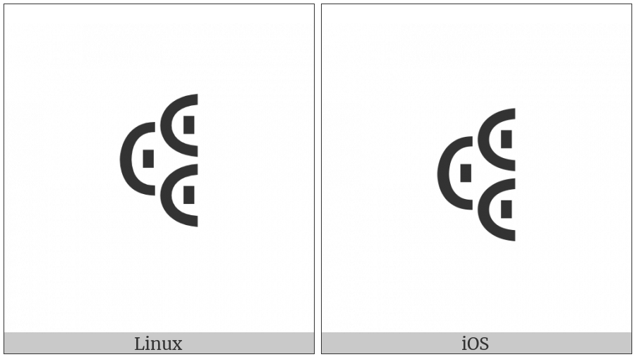 Yi Syllable Mge on various operating systems