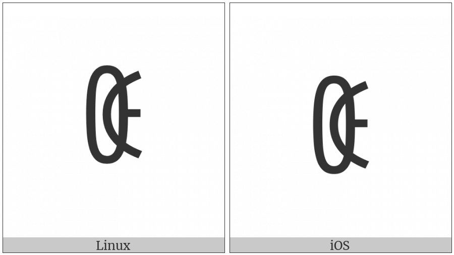 Yi Syllable Mgep on various operating systems