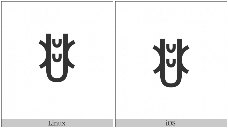 Yi Syllable Mgut on various operating systems