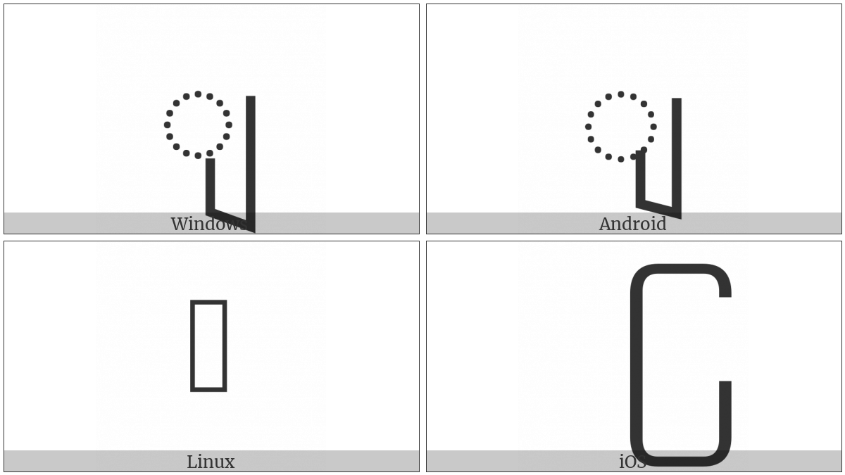 Myanmar Consonant Sign Medial Ya on various operating systems