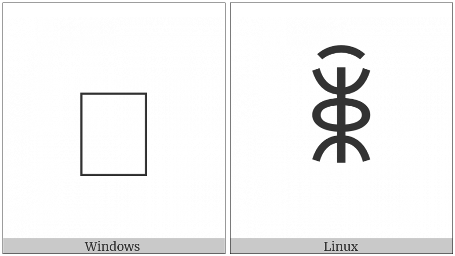 Yi Syllable Hxex on various operating systems