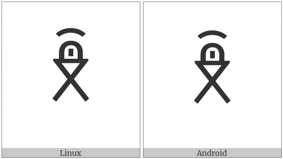 Yi Syllable Nguox on various operating systems